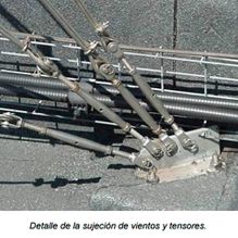 Sondikatel detalle de la sujetación de vientos