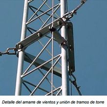 Sondikatel detalle del amarre de vientos