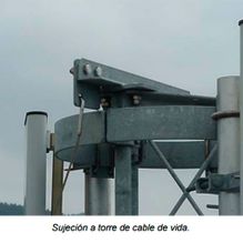 Sondikatel sujeción a torre de cable de vida